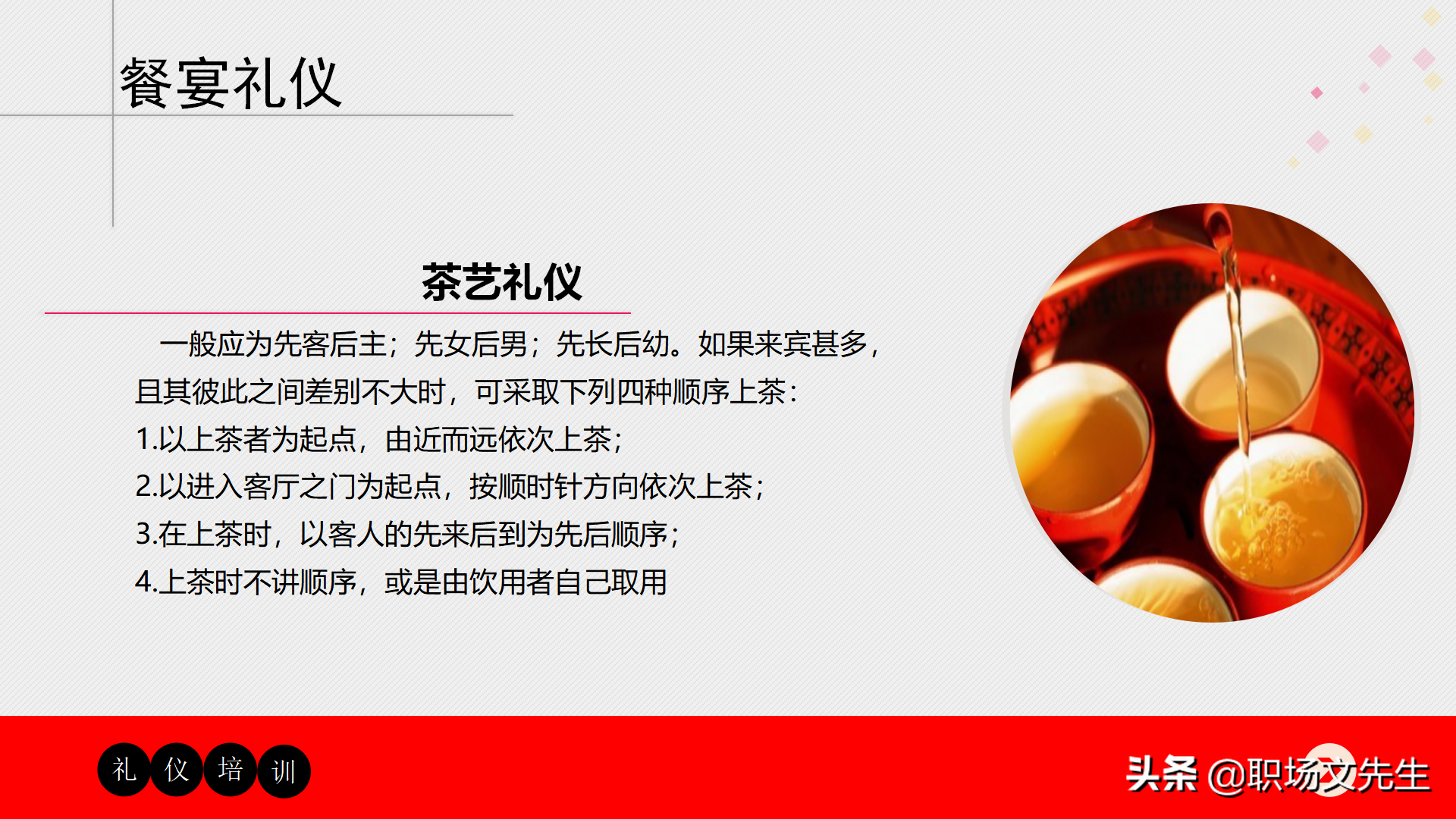 32页商务礼仪培训课件，适用于公司员工商务礼仪培训，含培训内容