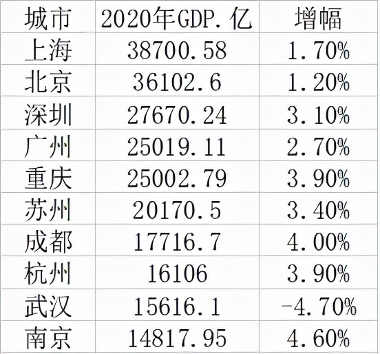 苏州为什么会散装