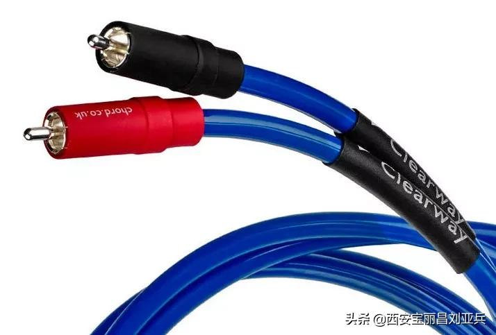 RCA(非平衡)与XLR(平衡)的区别