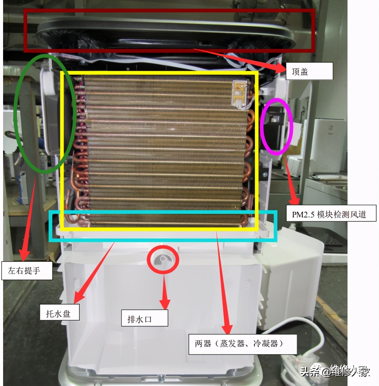 江苏家用除湿机原理及维修培训