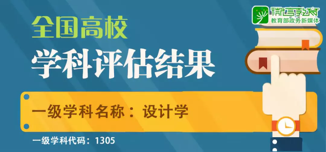 「报考参考」艺术类各专业知名大学推荐