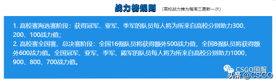 「完美高校赛」首周南京、广州、太原、成都四站齐开