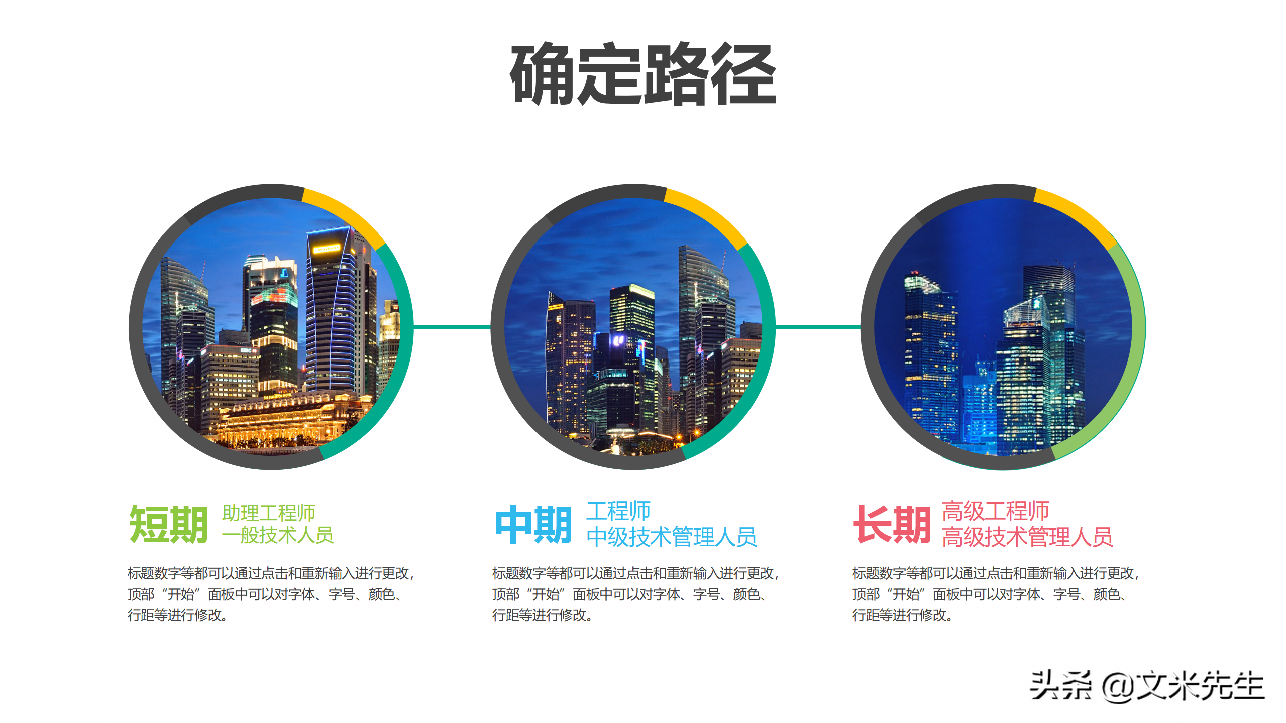 规划精彩人生，打造锦绣前程，27页职业生涯规划培训课件，精美