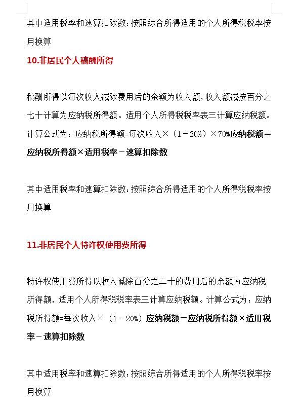 工资2万该交多少个人所得税？个人所得税的20种算法，建议收藏