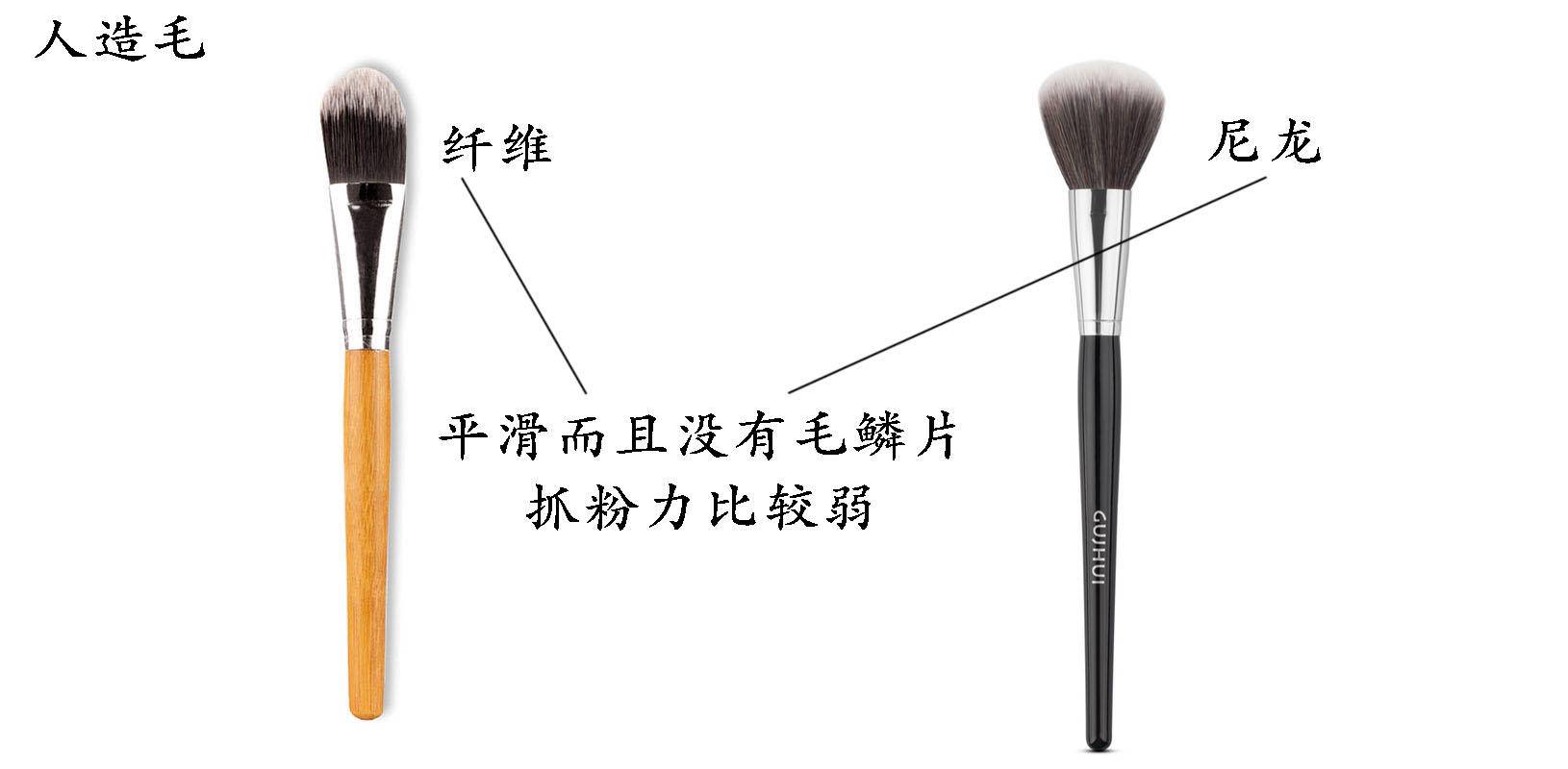 小白大扫盲，手把手教你挑对粉底刷