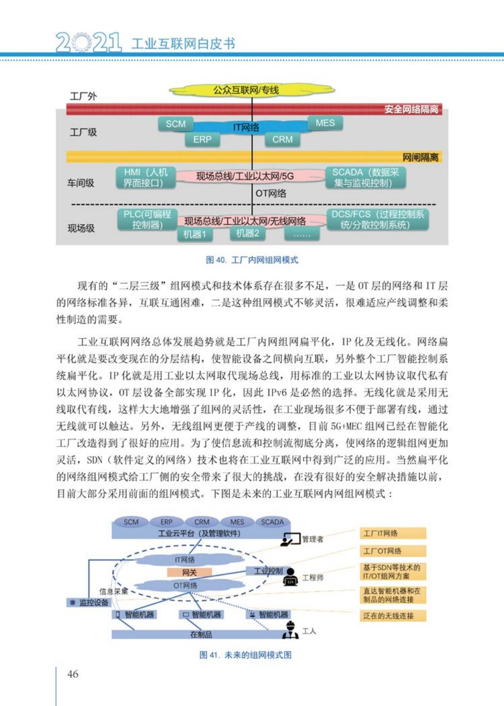 2021工业互联网白皮书（完整版）