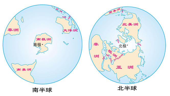 南半球海陆分布图片