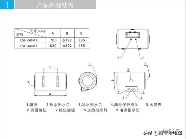 惠而浦電熱水器安裝維修培訓手冊