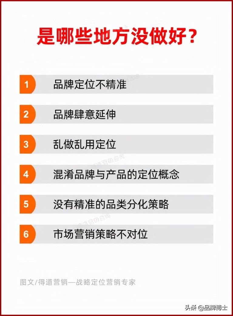 品牌定位如何做才能精准有效？实战经验：你得先这样做定位