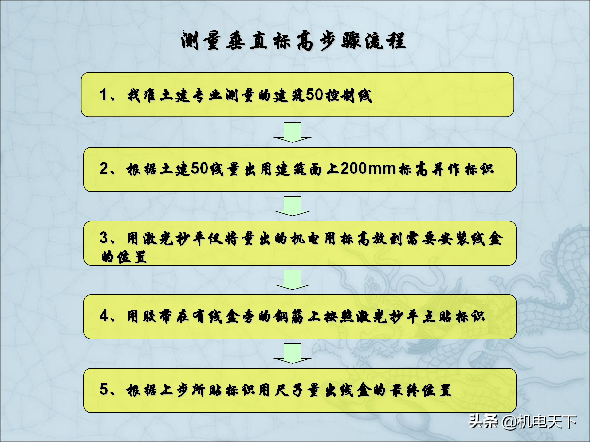 图解建筑安装工程细部做法PPT版 可下载