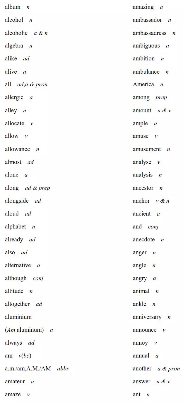 2020高考英语考试大纲正式发布！内附最新词汇表