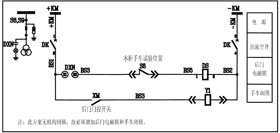 開關柜五防閉鎖的分析及解決方案