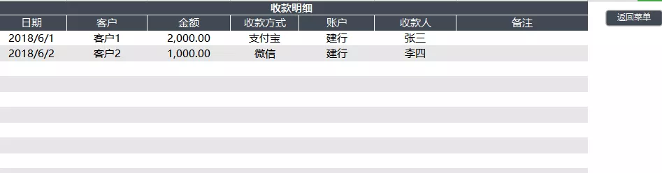 三大全自动财务系统（工资核算、财务管理、进销存），可直接套用