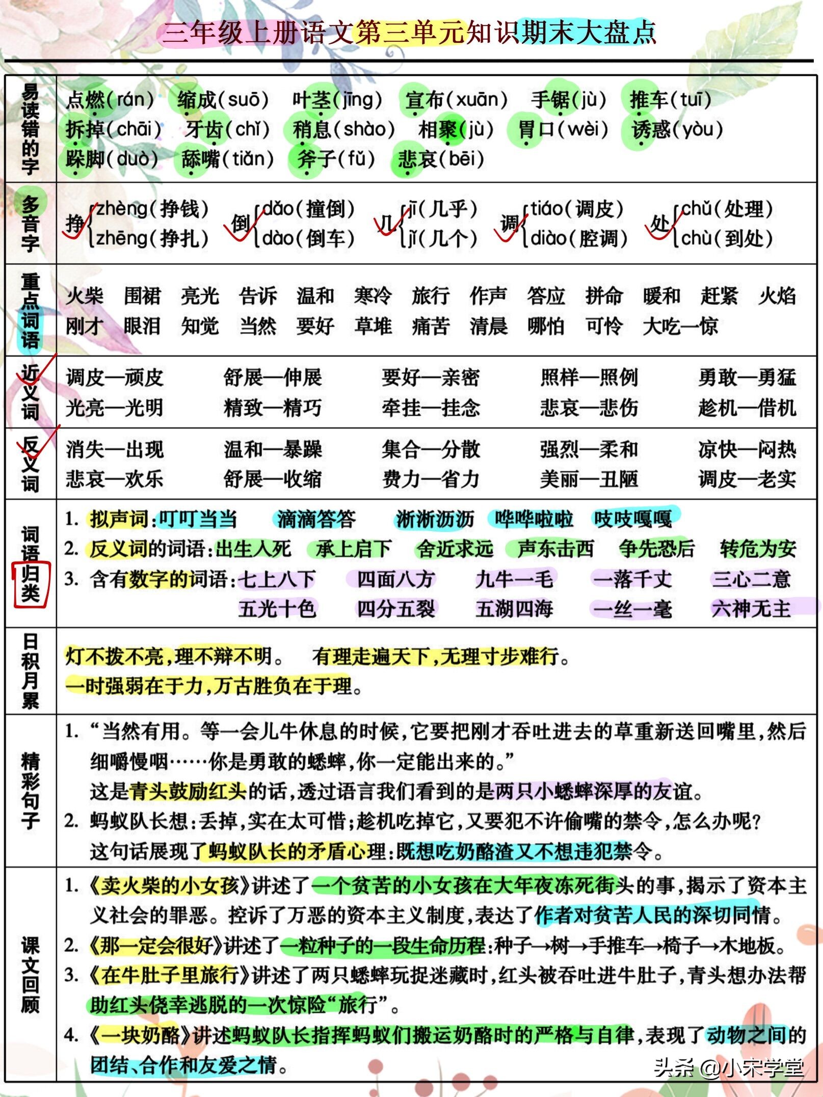 三年级上语文1-8单元期末大盘点，附必背古诗+句式总结，学霸推荐