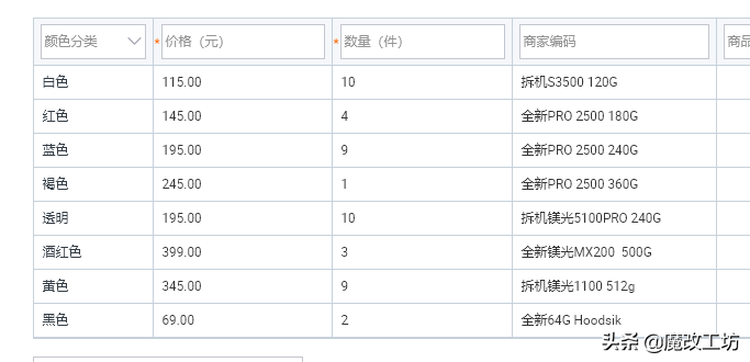 笔记本升级福利！镁光512G固态硬盘只要335元，SATA协议的M.2大坑