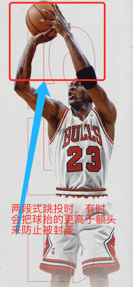 为什么nba二段投篮的人很少(如何改正投篮姿势，投篮姿势细节分析)