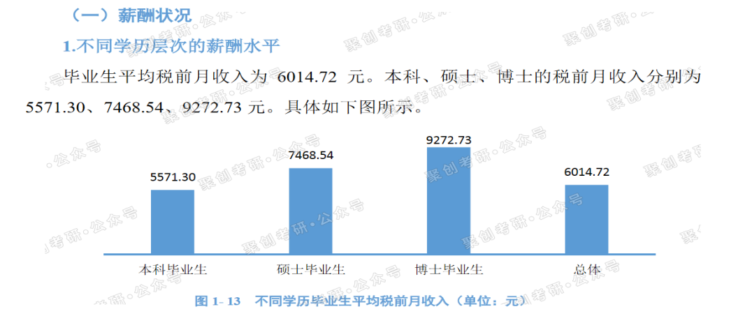聚创考研择校：华侨大学机械专业考研省内性价比很高，可以推荐