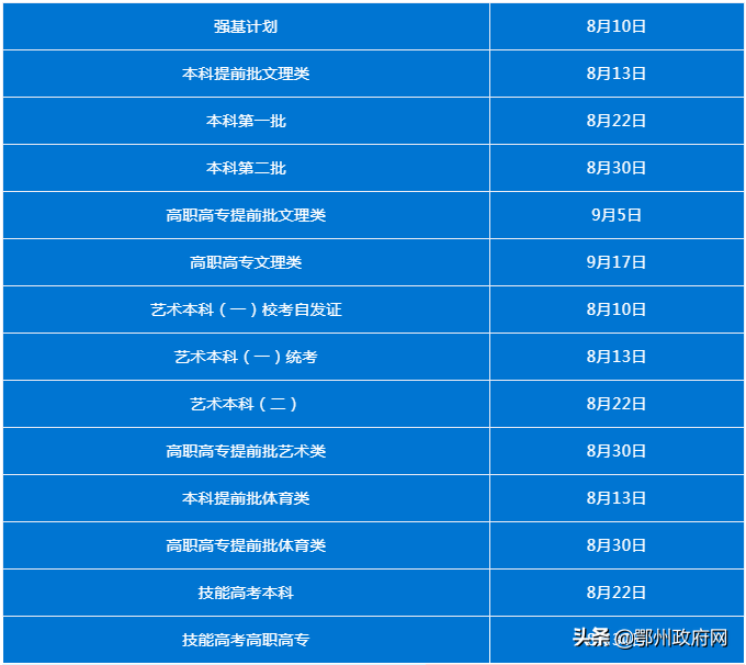 教育部公布！湖北143所高校全名单