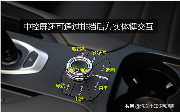哈弗F7按键功能图解 哈弗F7车内按键功能使用说明
