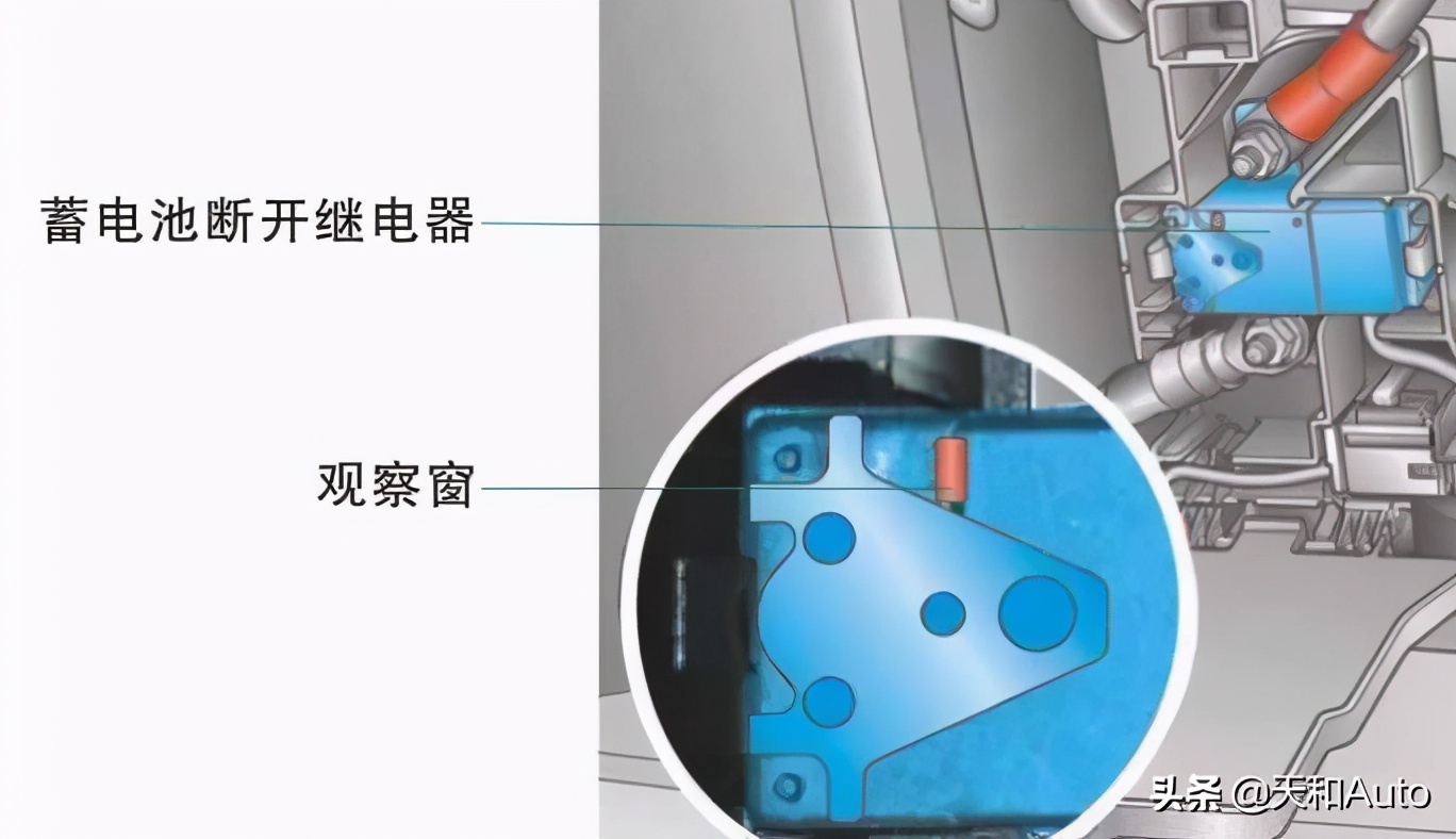 假设短期内不能开车，汽车「待机多久」会亏电呢？