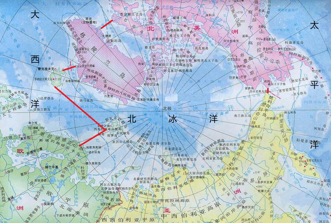 北冰洋范围划分