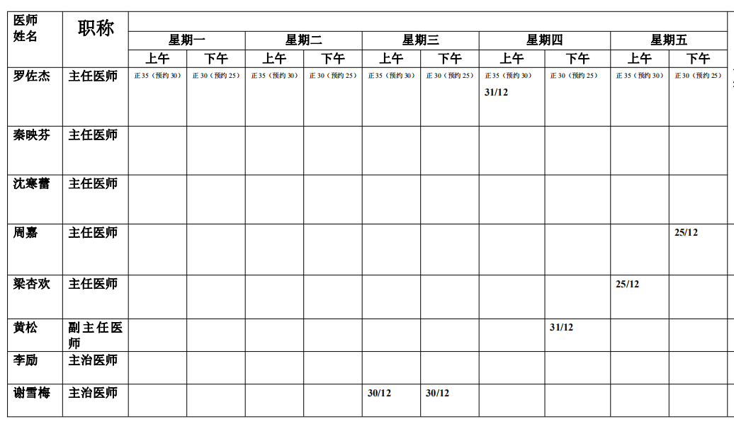 广西甲亢医院哪里好(甲状腺结节至少5%是恶性，广西医科大一附院甲状腺疾病一体化诊治中心一站式服务)