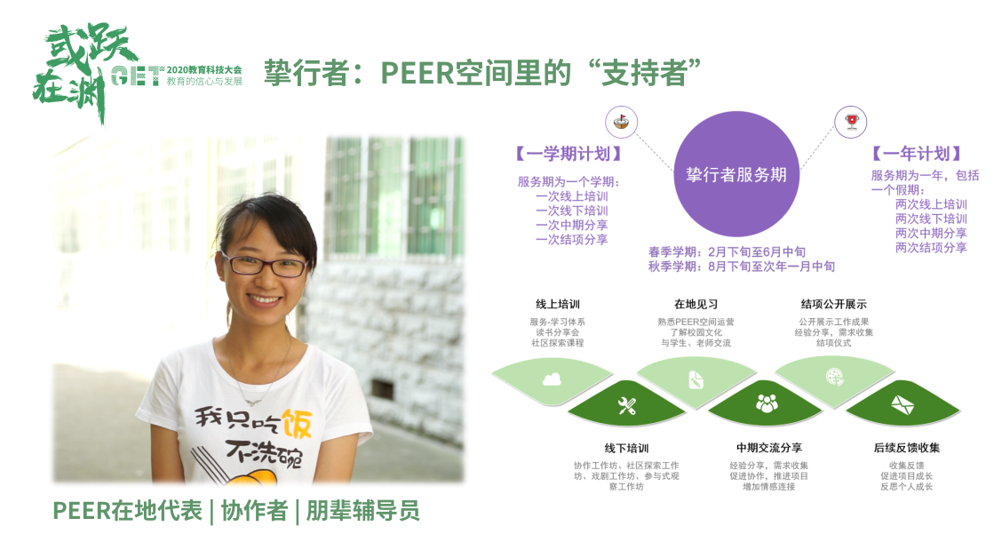 GET|PEER毅恒挚友：共创县镇高中生的生长空间