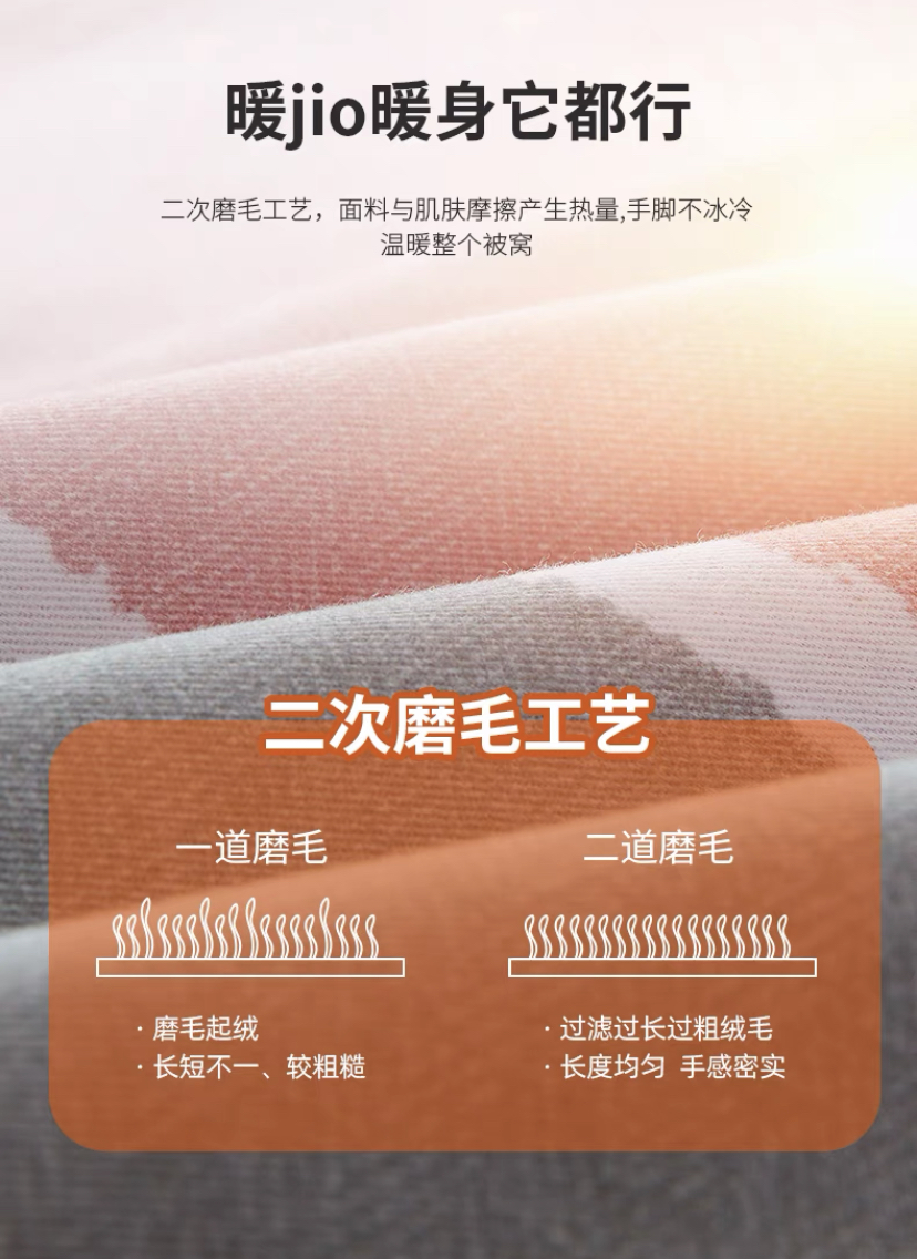 秋冬床上四件套，网购不上当指南（附我喜欢的品牌）