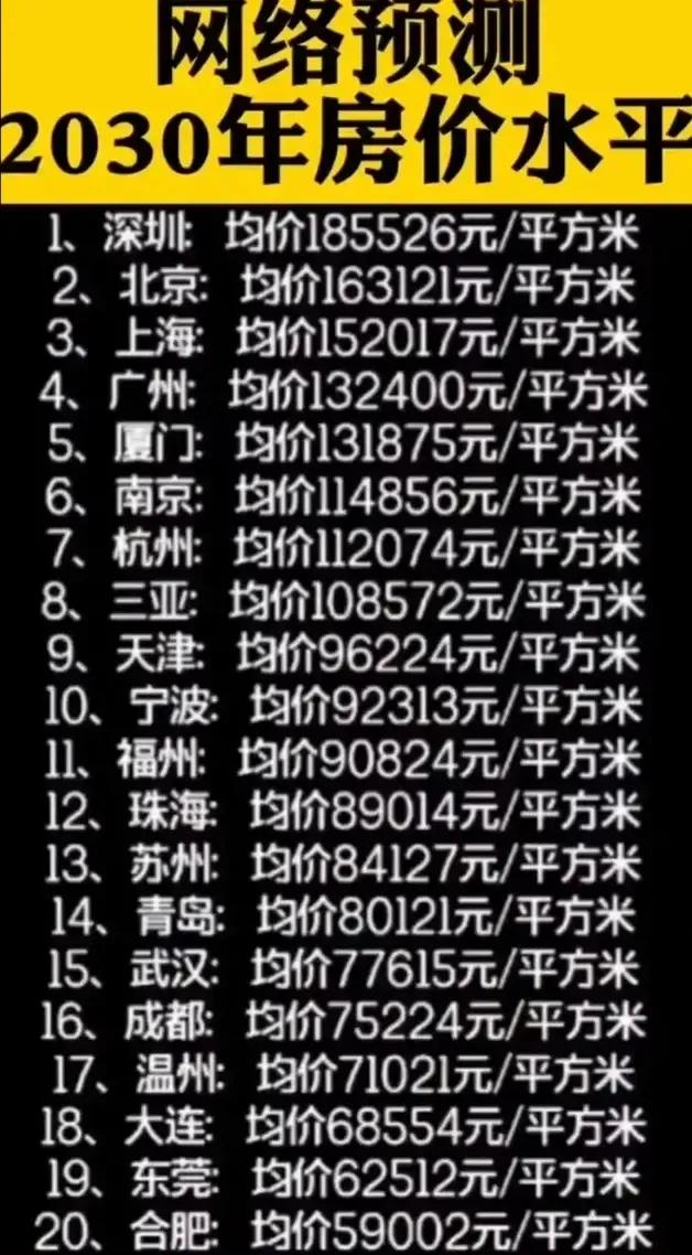 成都限购2021年大全：社保+户口+功能区区域间限购+限购套数