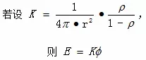 莱森光学：积分球的测量原理