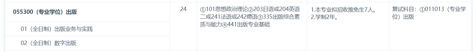 复旦大学出版专硕2022考研解析