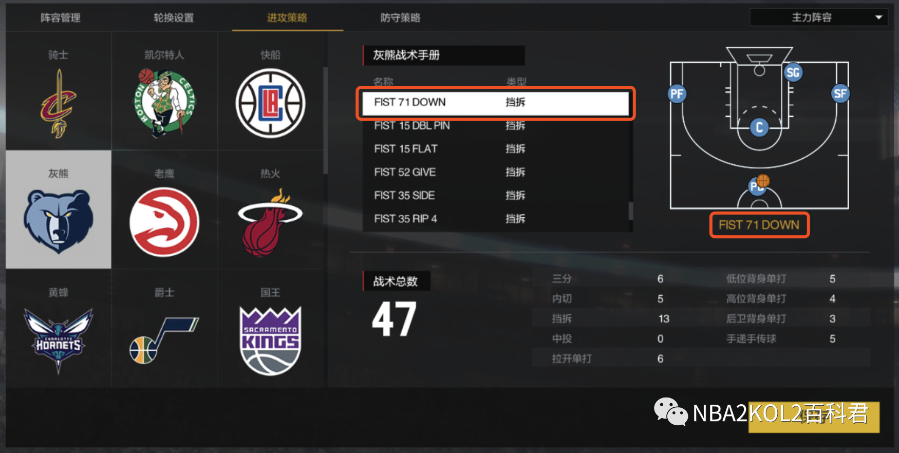 nba2kol2哪些三分准(NBA2K游戏|(FIST 71 DOWN(S))最平衡的内切三分战术解析)