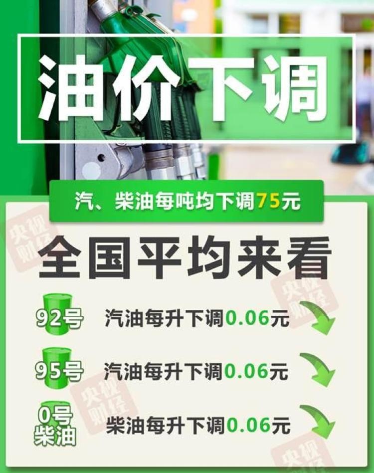 一升汽油大约是多少斤？为什么标号越高的汽油密度越大？