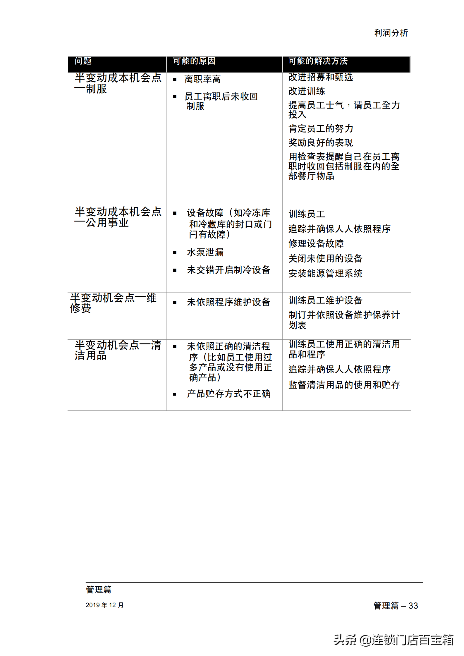 餐饮老板快收藏：一本手册让你的餐厅经理学会利润分析