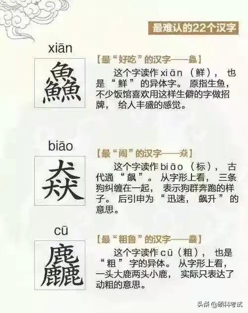 最难认汉字、生僻字和常说又不会写的汉字大全，收藏涨知识