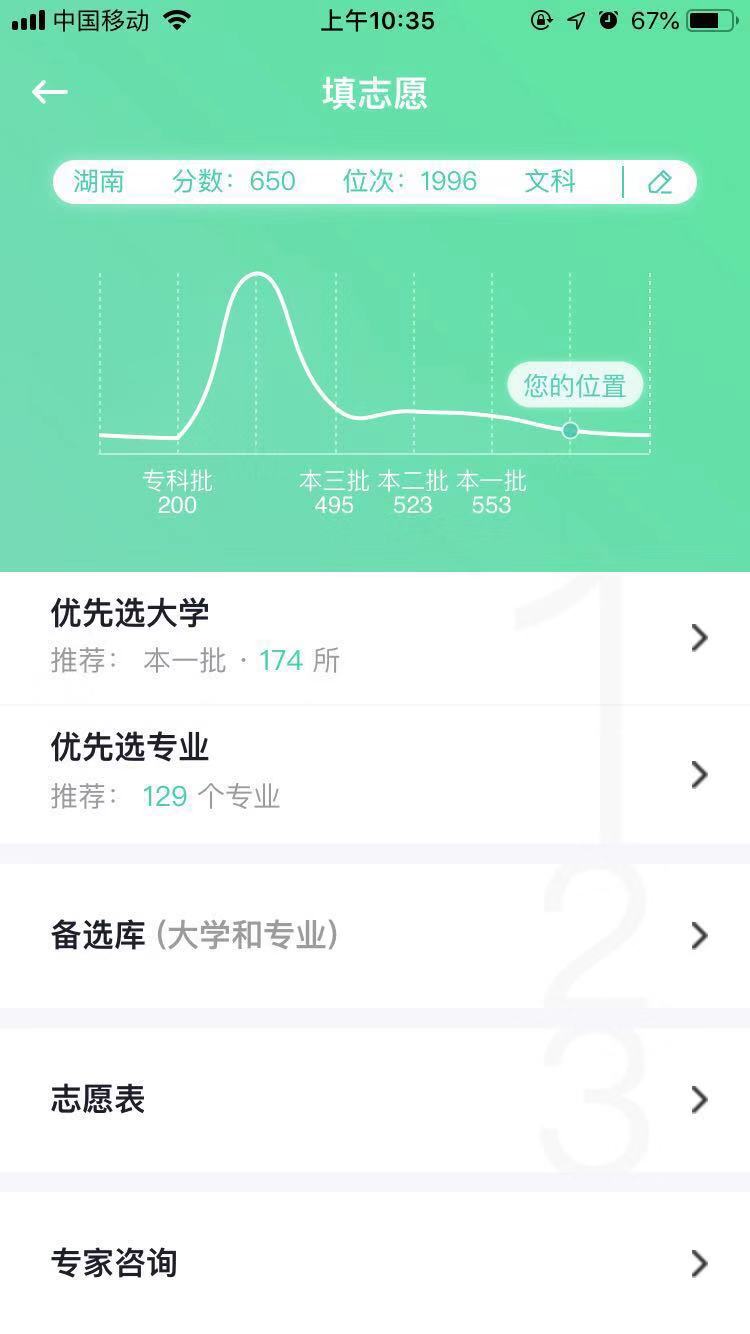 646分上了“三本”？高考志愿填报该如何擦亮眼睛