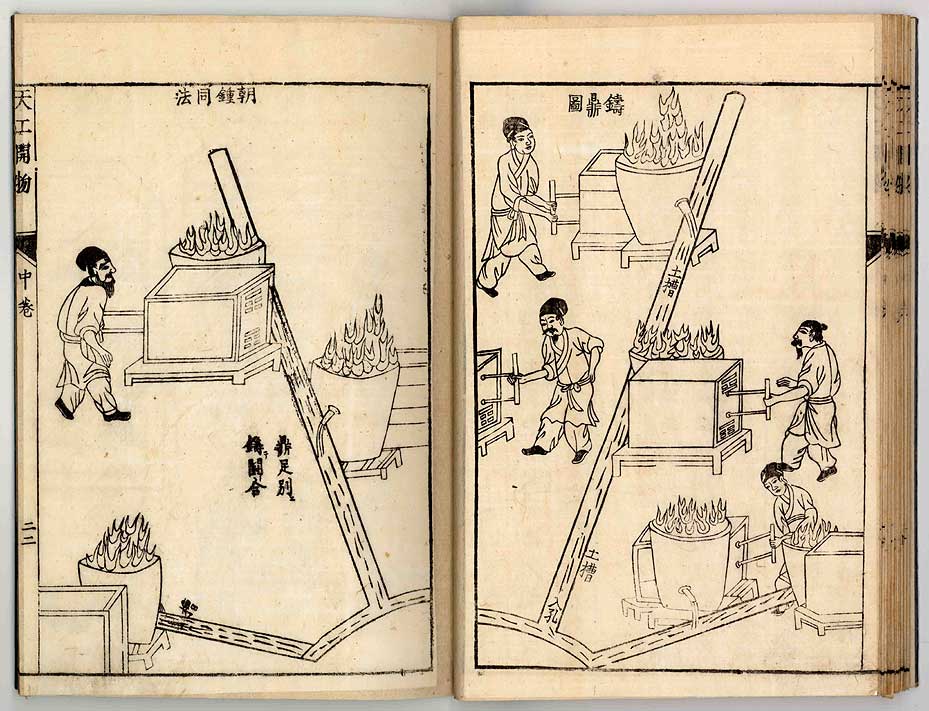 中国17世纪的工艺百科全书(明代宋应星的天工开物)