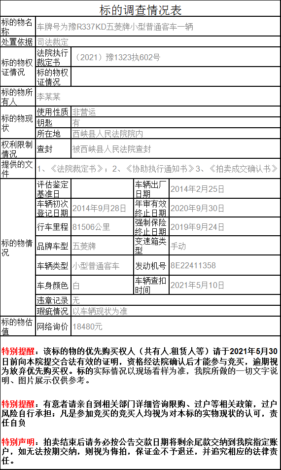 南阳大批车辆被低价拍卖！低至1.1万！别克、宝马全都有，速看