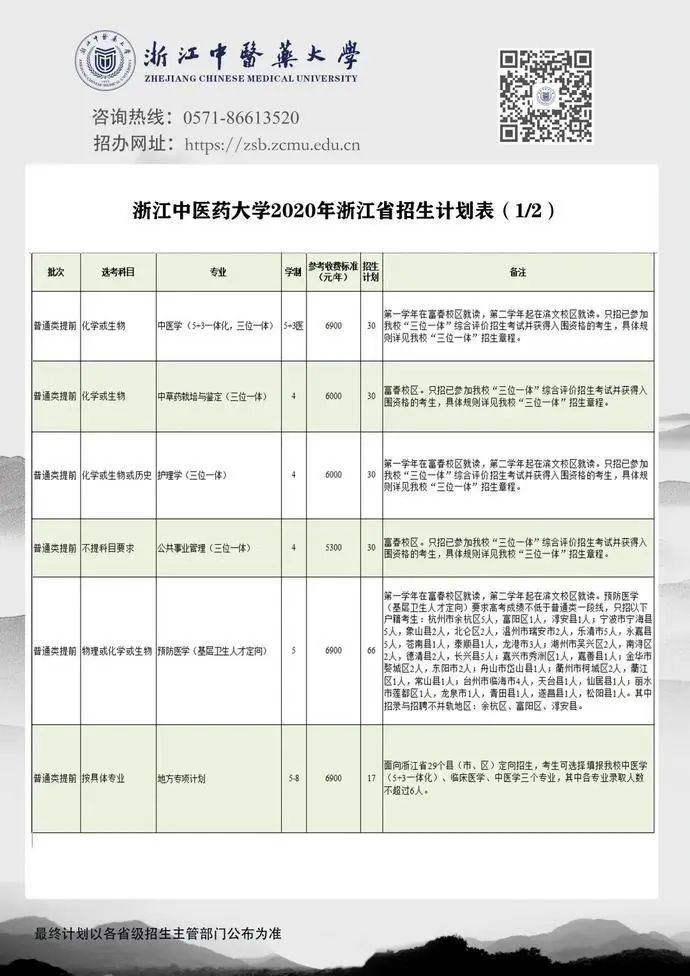 最全整理 | 浙江46所高校2020年浙江省招生计划汇总