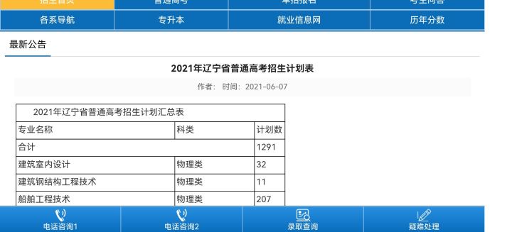 2021年各省各定向培养士官院校招生计划一览