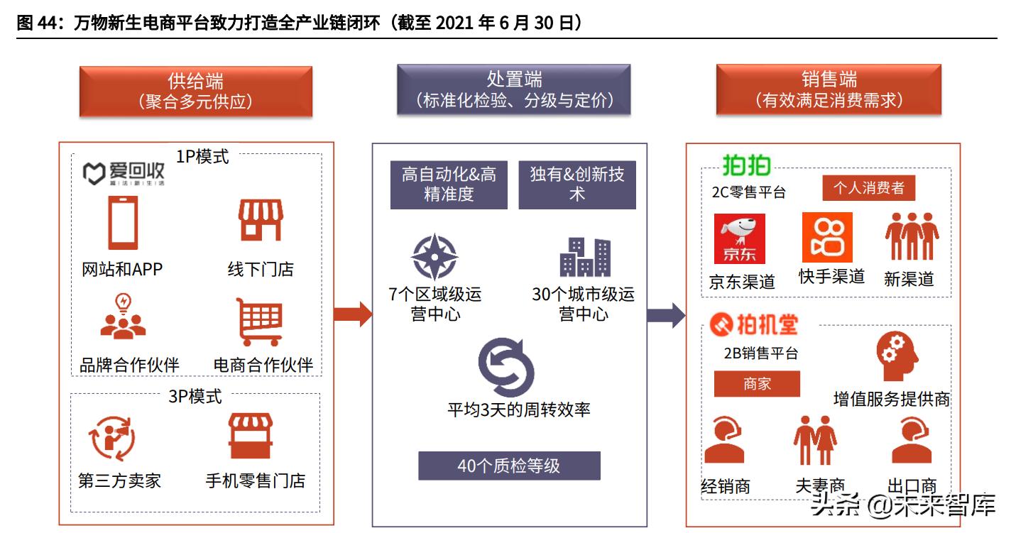 淘宝二手市场（淘宝二手市场叫什么）