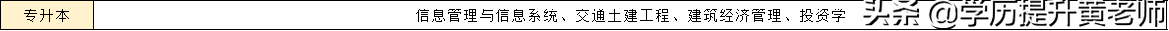 四川自考必知：2020年自考本科、专科学校及专业汇总