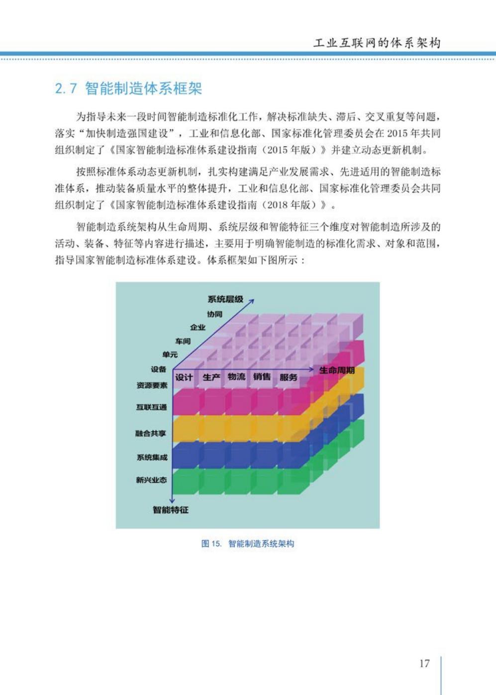 2021工业互联网白皮书（完整版）