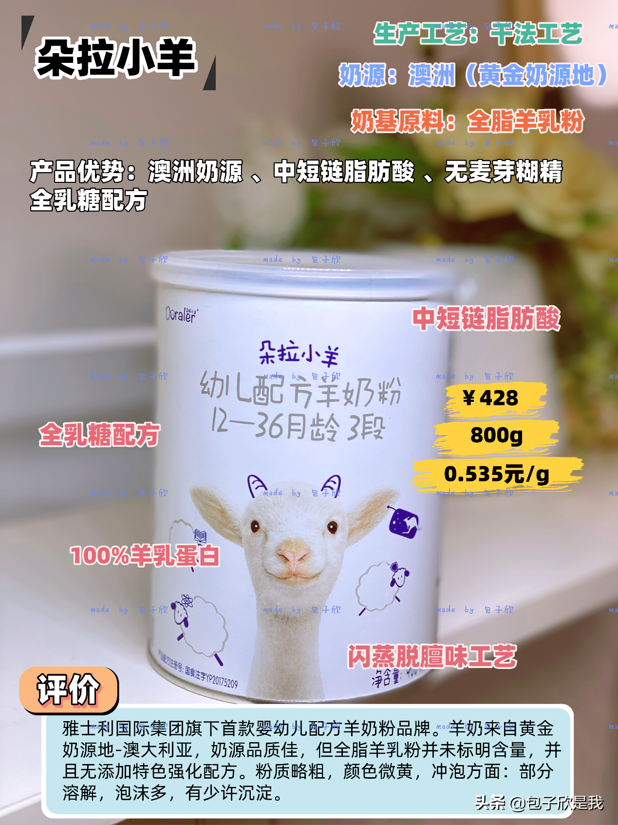 5款羊奶粉年終測評｜誰才是營養的王者？