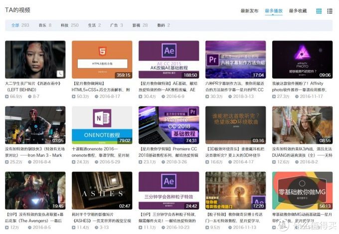 20个良心B站up主！知乎十万人强烈推荐，年轻人都爱跟他们学习