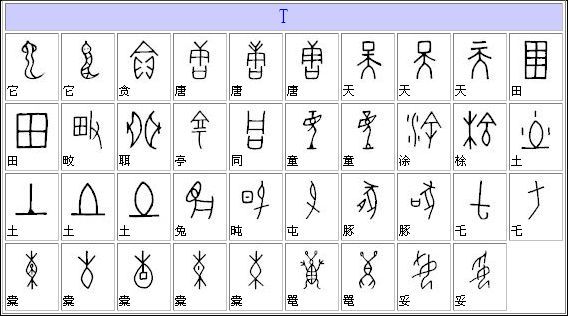 常见甲骨文及其汉字对照的甲骨文字