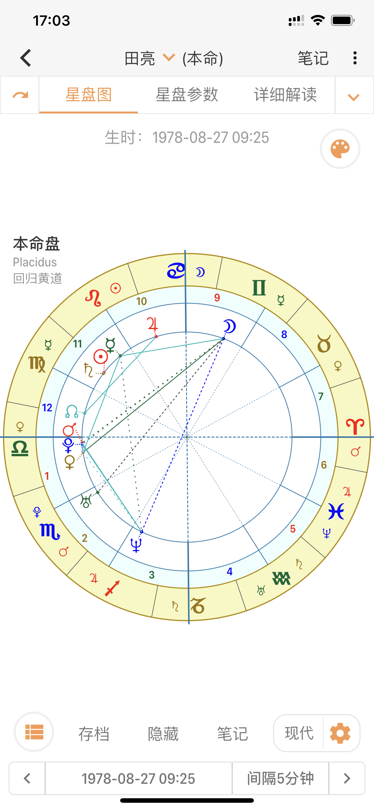 万万没想到！奥运冠军有相似的星座格局，你发现了吗？