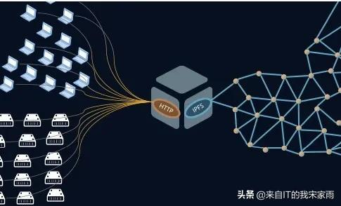IPFS,将存储分层进行到底