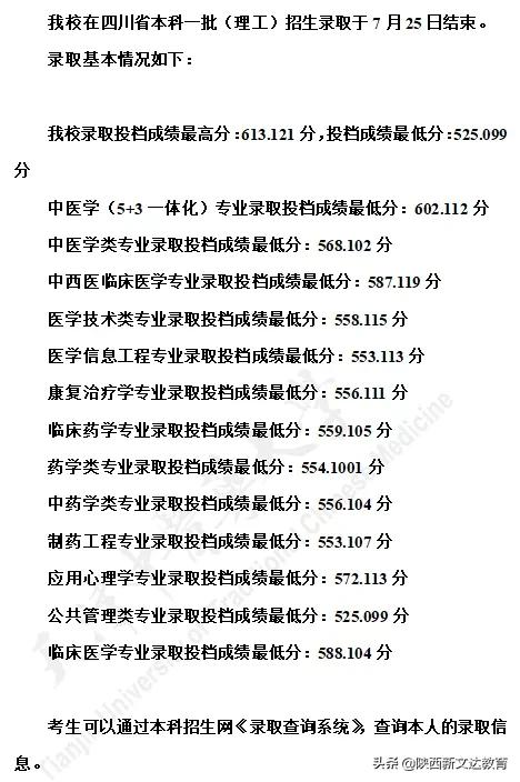 全国53所重点大学各省投档线汇总，哪个省的考生大学难考？