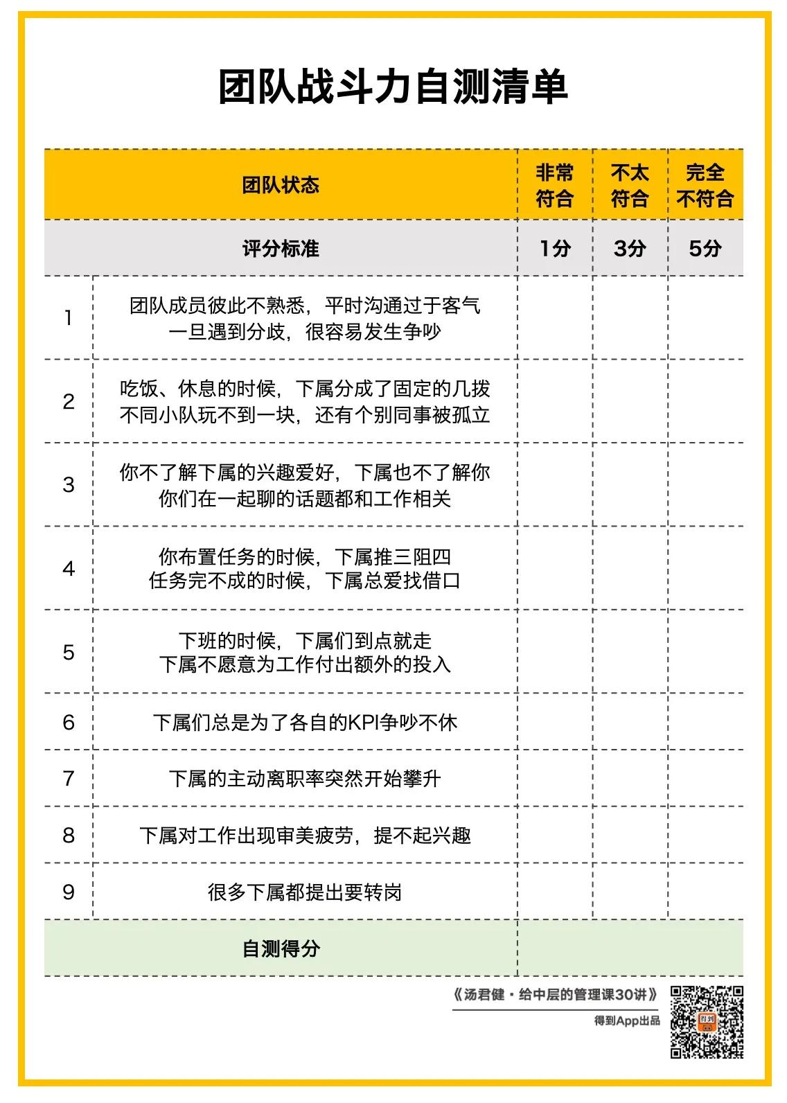 团建就是吃吃喝喝做做活动么？